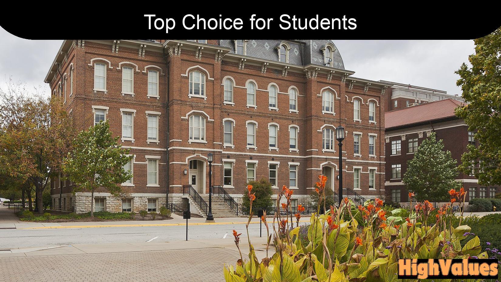 10 Reasons Purdue University is a Top Choice for Students